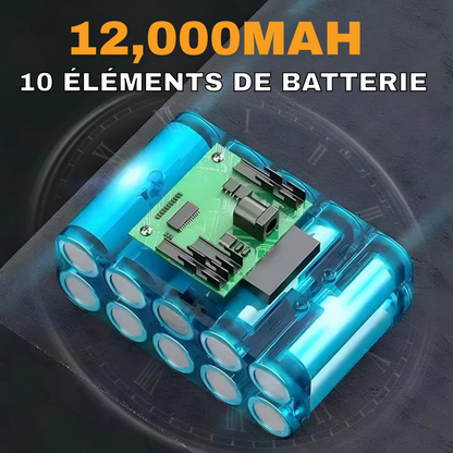 AquaBlast Pro® - Nettoyeur haute pression portable multifonctionnel