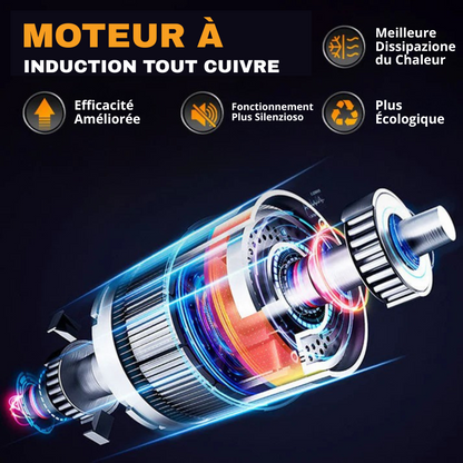 AquaBlast Pro® - Nettoyeur haute pression portable multifonctionnel